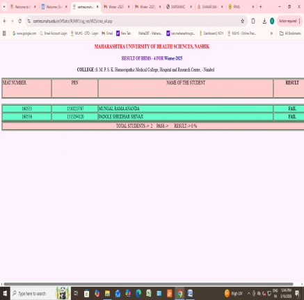Exam Result Winter- 2025